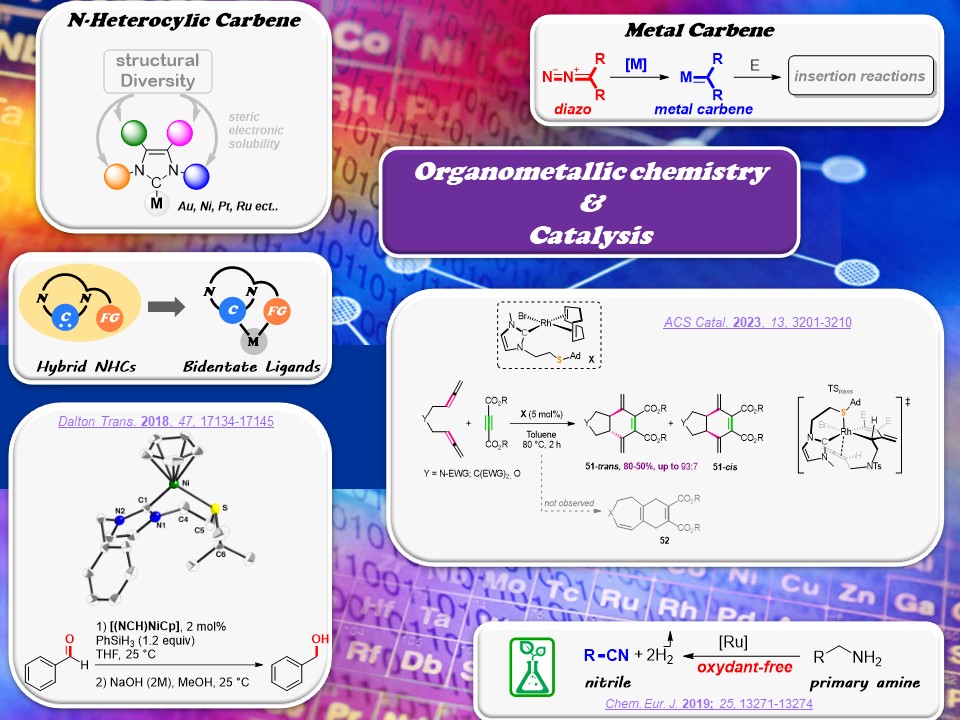 Organometallic chemistry & Catalysis